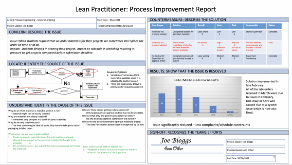 How to put your Lean training to use using an A3 template
