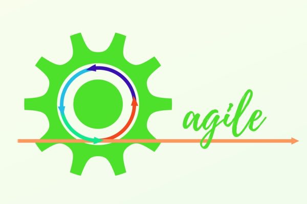 Agile Project Management - What I learned and what you can expect
