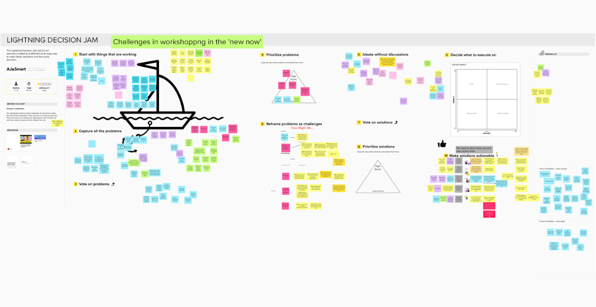 Using Mural and the LDJ for workshopping in the 'new normal' - Work Smarter  Together